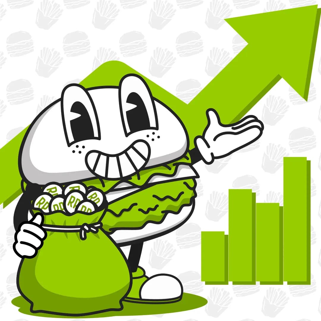 Potensi Hasil Hingga Rp50 Juta (±12,5% per Tahun)