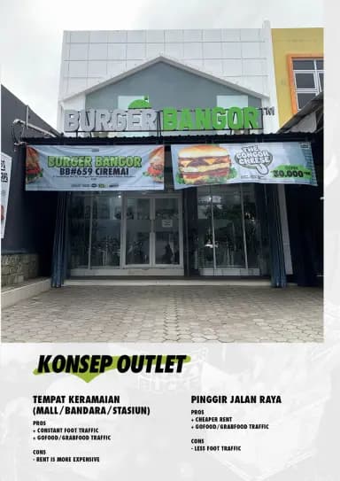 Konsep outlet Standard 1