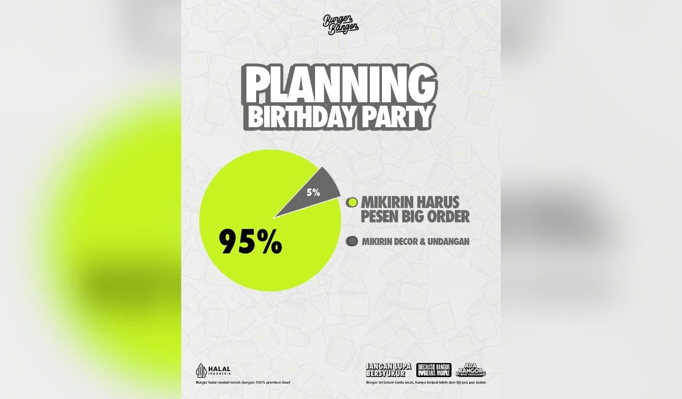 Daftar Perlengkapan Ulang Tahun Anak yang Wajib Ada Agar Acara Lebih Berkesan